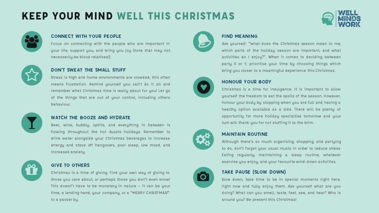 Wellbeing at Christmas 2